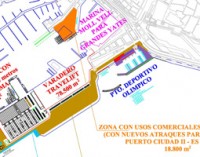 Estudio sobre el puerto de Palma de Mallorca