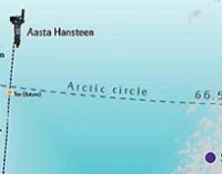 481 km de gasoducto submarino cruzarán el Círculo Polar Ártico