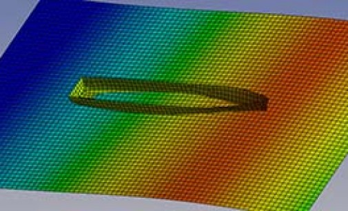 Siport21 desarrollará un “Sistema de Predicción de Operación de Vehículos No Tripulados en Plataformas Navales”