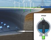 Parque energético submarino para la red de renovables