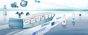 Tráfico marítimo autónomo en el Báltico para 2025