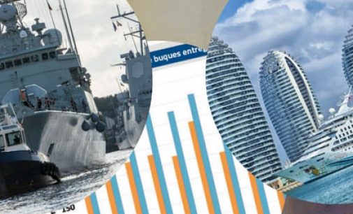 Análisis de la competitividad europea en futuros próximos escenarios: construcción naval militar y construcción de cruceros