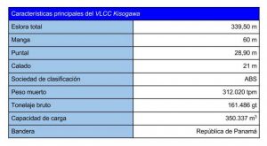 VLCC_Kisogawa_caracteristicas_principales