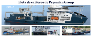 Flota de cableros de Prysmian Group