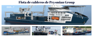 170 M€ vale el nuevo buque cablero de Prysmian