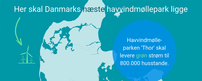 thor_wind_farm_denmark