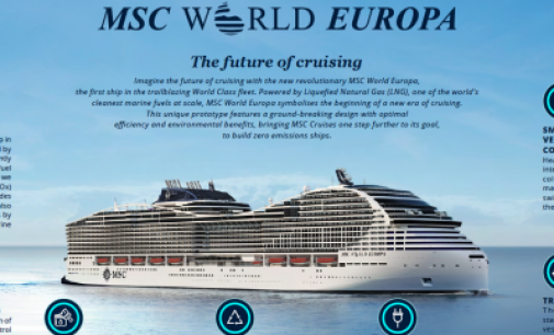 MSC World Europa es el crucero que sigue y marca el estándar de sostenibilidad