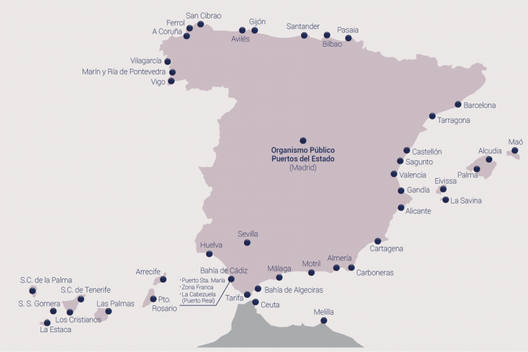 mapa Fondo Puertos 4.0