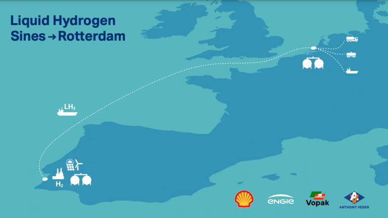 Creación de una cadena de suministro de hidrógeno líquido renovable entre Portugal y los Países Bajos