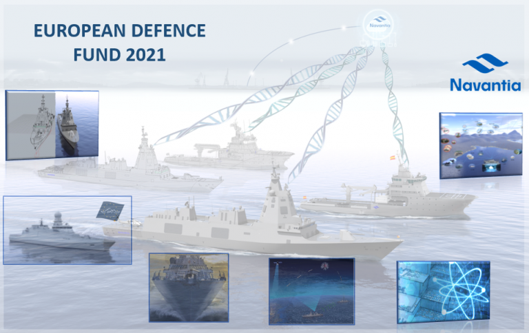 Proyectos Fondo Europeo de Defensa