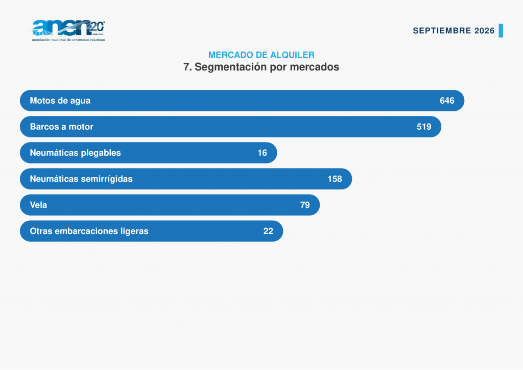 Infografia_mercados_mercado_alquiler