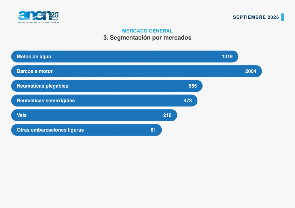 Infografia_mercados_mercado_general