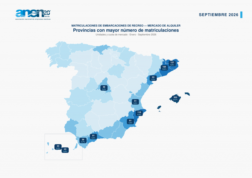 Infografia_provincias_mercado_alquiler