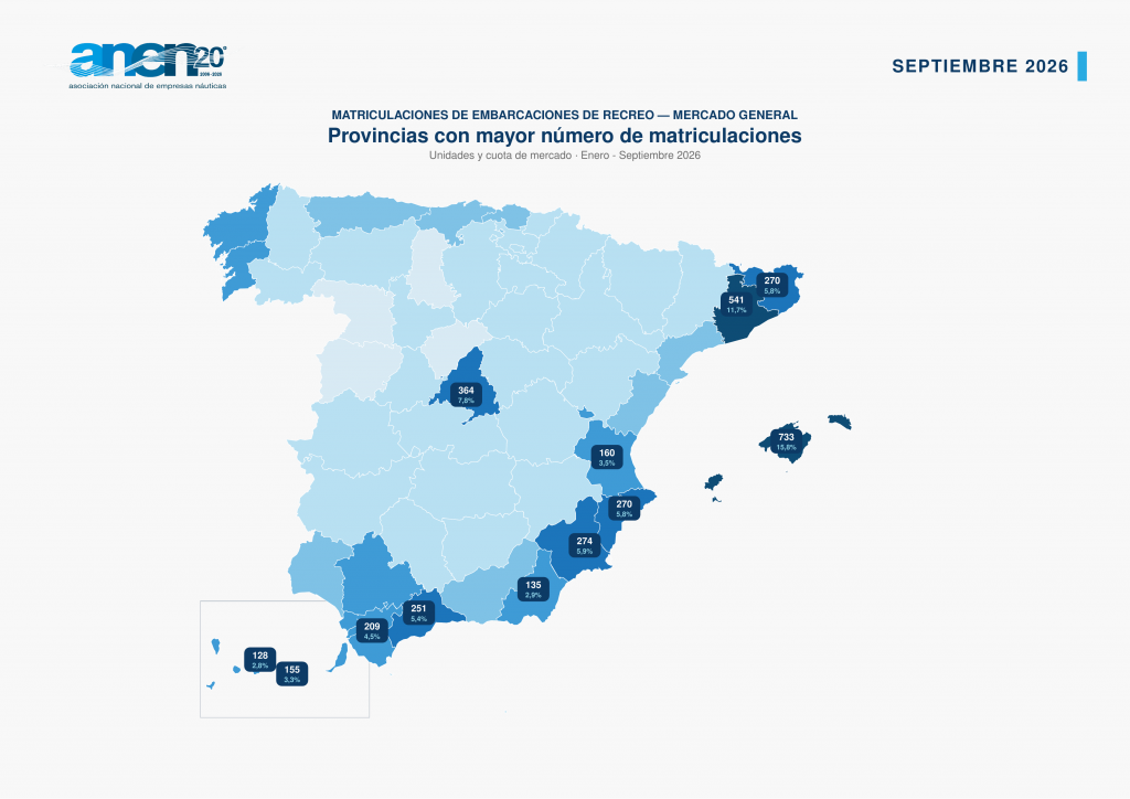 Infografia_provincias_mercado_general